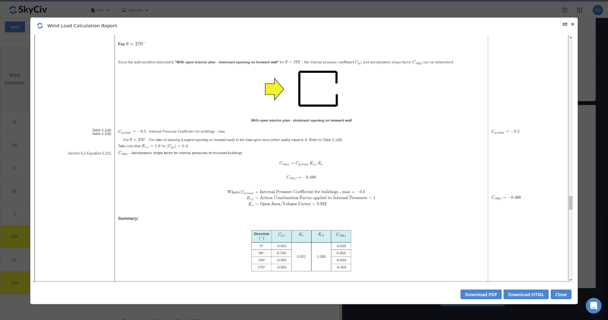 AS/NZS 1170.2 Detailed Wind Report