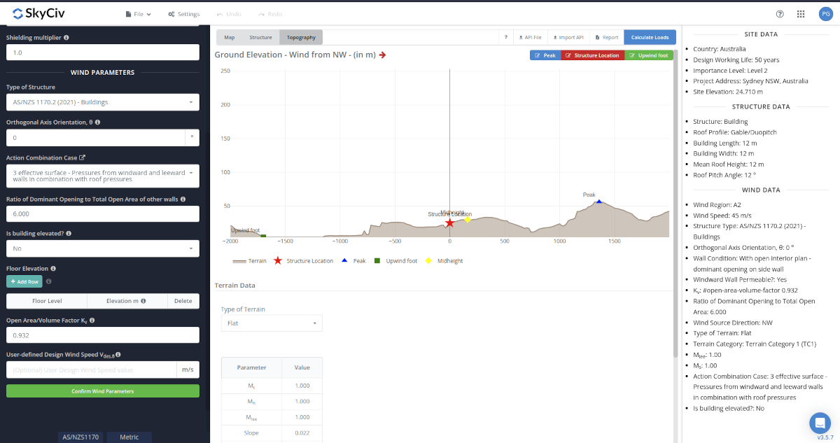 Elevation Data from Google Maps for upwind and downwind direction