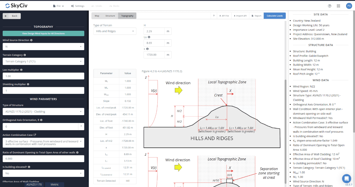 Topography parameters for AS/NZS 1170.2
