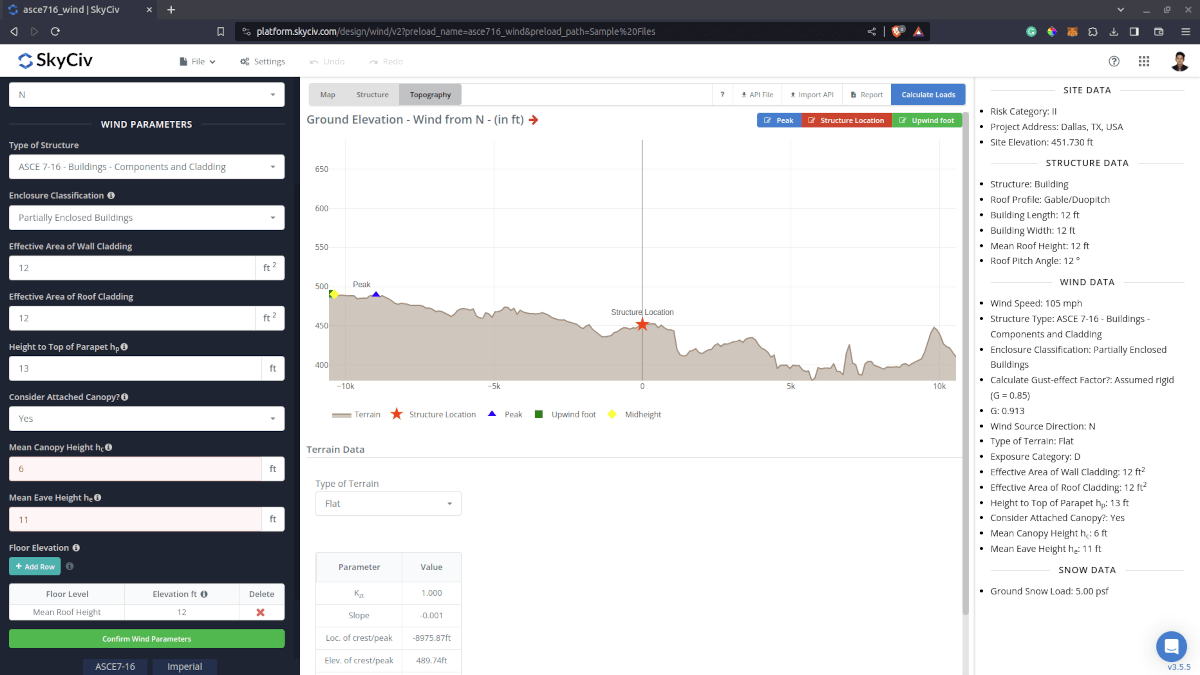 Wind parameters for components and cladding
