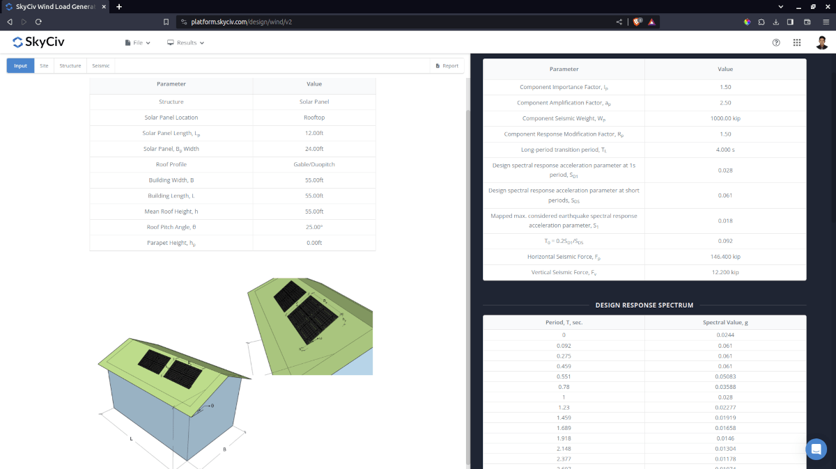 Seismic Design Forces for rooftop solar panel