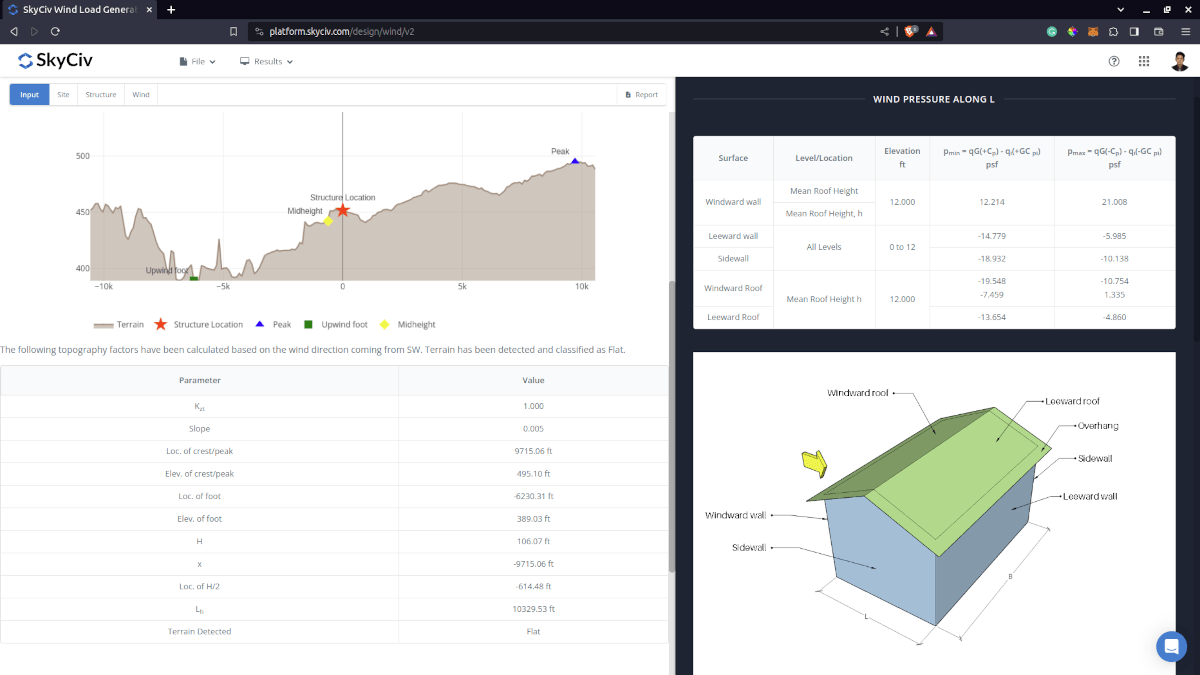 SkyCiv Load Generator Results