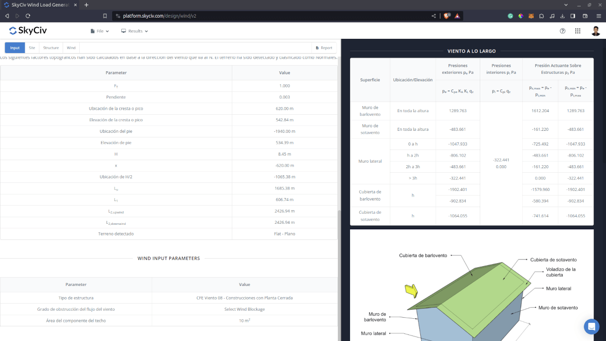 Wind pressure results