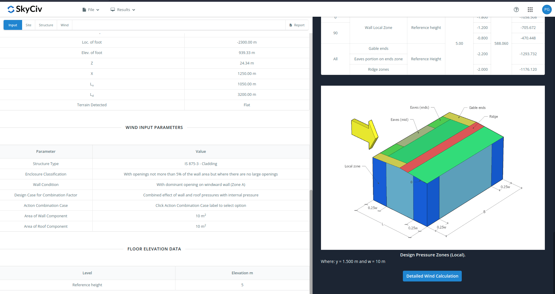 Is 875-3 wind load results for cladding