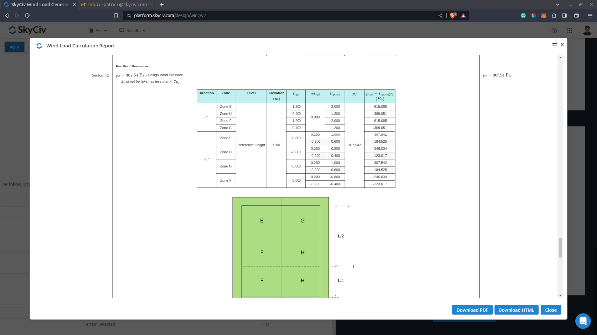 IS 875 detailed wind load report