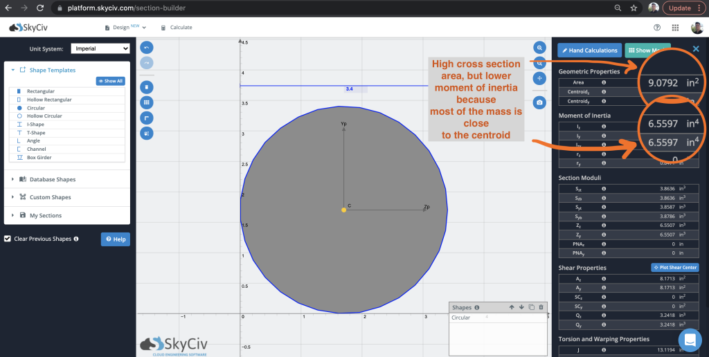 moment inertia of circular section, Moment of Inertia of a Circle