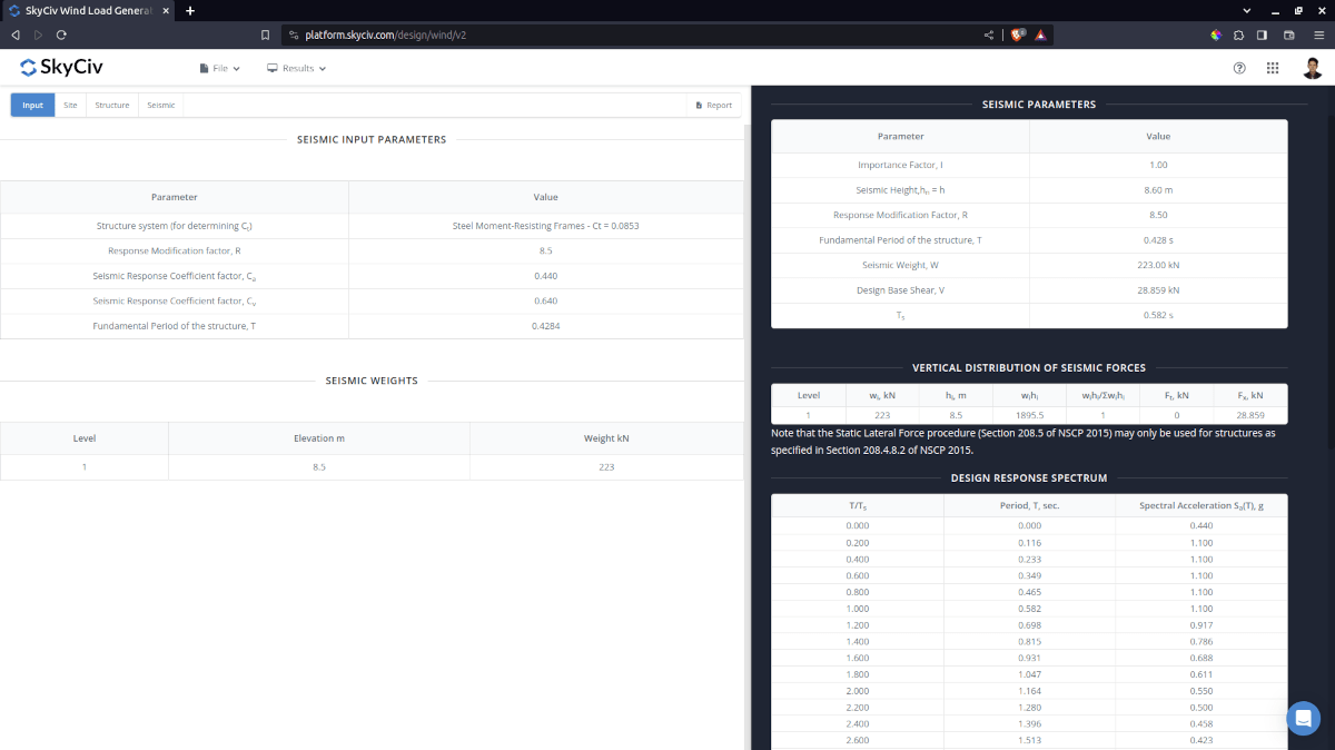 Seismic Load input parameters and calculated design base shear