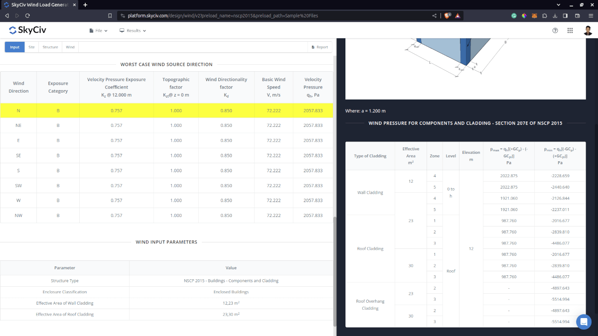 Wind load results for components and cladding