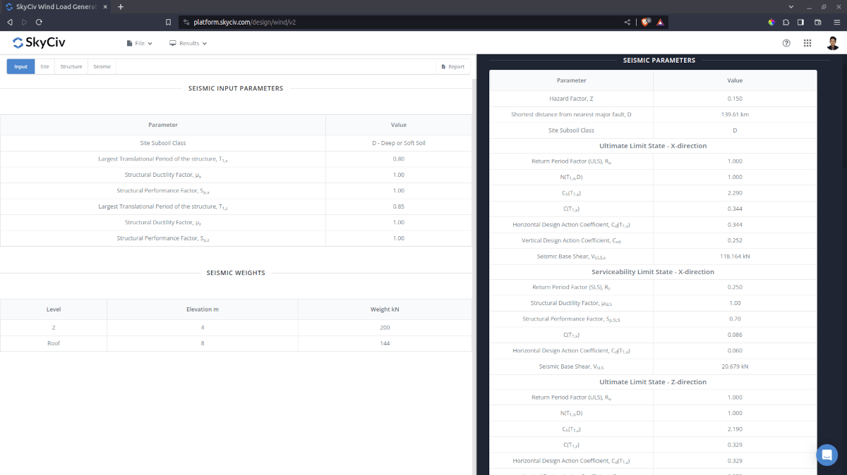 Seismic load input parameters and generated design base shear