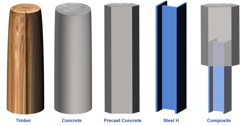 piles-types-materials, an overview of concrete piles