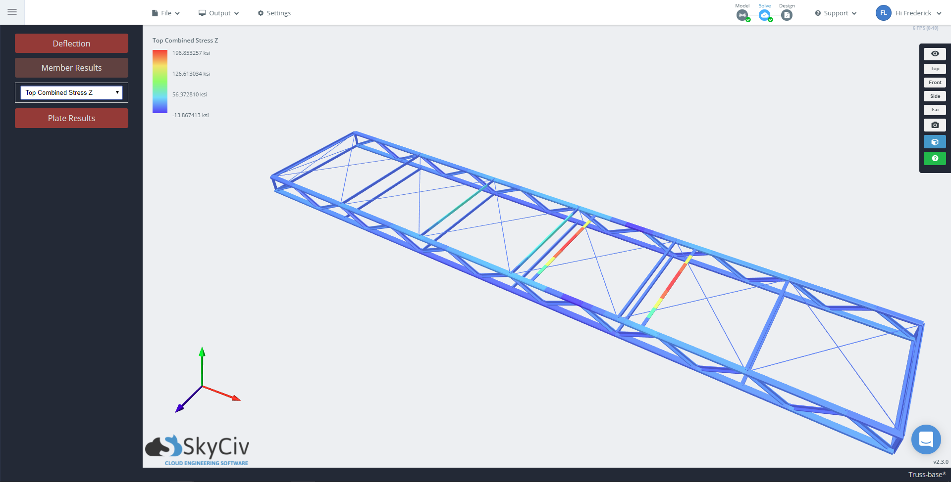 Truss Case Study