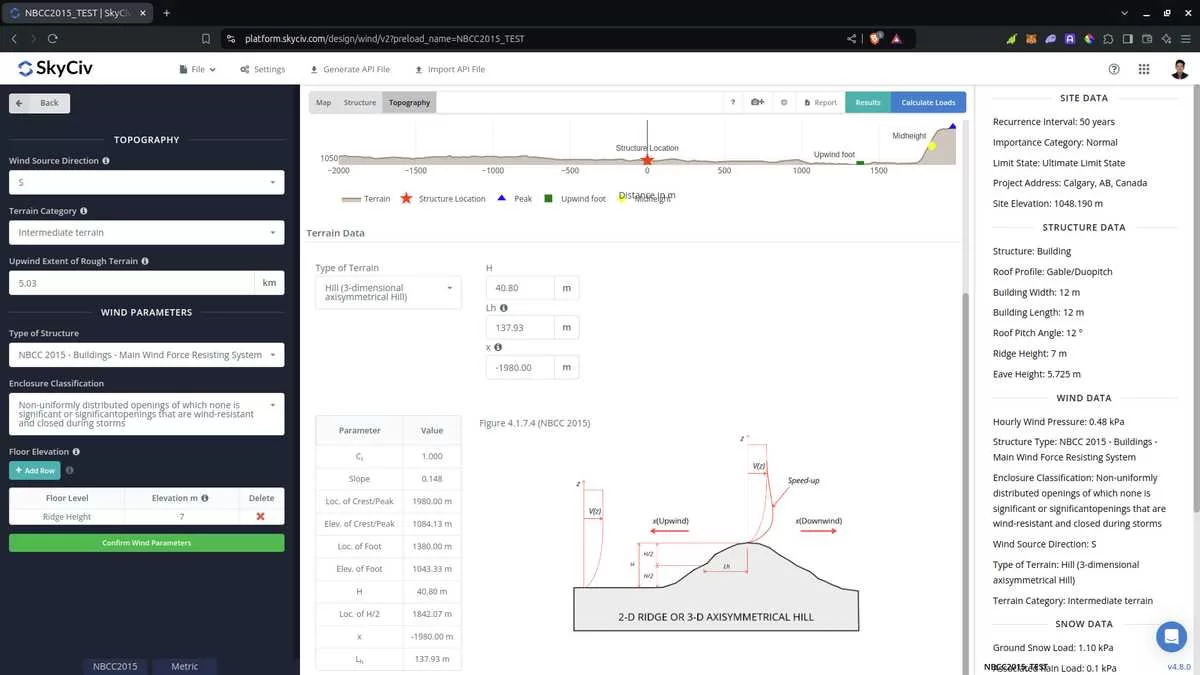 Topography parameters for NBCC 2015 in SkyCiv Load Generator