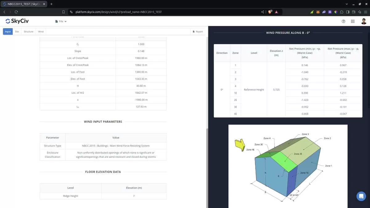 NBCC 2015 MWFRS results in SkyCiv Load Generator